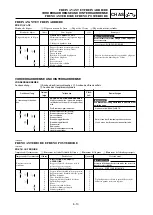 Предварительный просмотр 383 страницы Yamaha YZ 125 Owner'S Service Manual