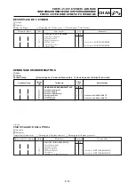 Предварительный просмотр 387 страницы Yamaha YZ 125 Owner'S Service Manual