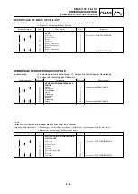 Предварительный просмотр 475 страницы Yamaha YZ 125 Owner'S Service Manual