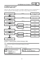 Предварительный просмотр 503 страницы Yamaha YZ 125 Owner'S Service Manual