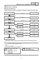 Предварительный просмотр 505 страницы Yamaha YZ 125 Owner'S Service Manual