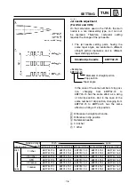 Предварительный просмотр 524 страницы Yamaha YZ 125 Owner'S Service Manual