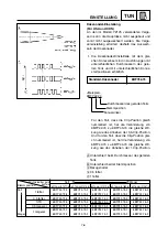 Предварительный просмотр 526 страницы Yamaha YZ 125 Owner'S Service Manual