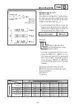 Предварительный просмотр 527 страницы Yamaha YZ 125 Owner'S Service Manual