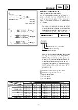 Предварительный просмотр 529 страницы Yamaha YZ 125 Owner'S Service Manual