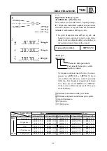 Предварительный просмотр 531 страницы Yamaha YZ 125 Owner'S Service Manual