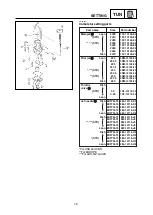 Предварительный просмотр 534 страницы Yamaha YZ 125 Owner'S Service Manual