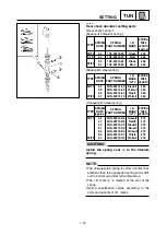 Предварительный просмотр 560 страницы Yamaha YZ 125 Owner'S Service Manual