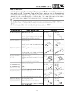 Предварительный просмотр 40 страницы Yamaha YZ 2002 Series Owner'S Service Manual