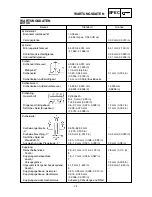 Предварительный просмотр 94 страницы Yamaha YZ 2002 Series Owner'S Service Manual