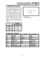 Предварительный просмотр 103 страницы Yamaha YZ 2002 Series Owner'S Service Manual