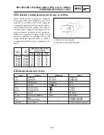 Предварительный просмотр 115 страницы Yamaha YZ 2002 Series Owner'S Service Manual