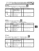 Предварительный просмотр 215 страницы Yamaha YZ 2002 Series Owner'S Service Manual