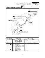 Предварительный просмотр 218 страницы Yamaha YZ 2002 Series Owner'S Service Manual