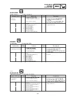 Предварительный просмотр 221 страницы Yamaha YZ 2002 Series Owner'S Service Manual