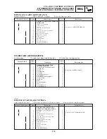 Предварительный просмотр 249 страницы Yamaha YZ 2002 Series Owner'S Service Manual