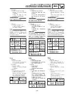 Предварительный просмотр 255 страницы Yamaha YZ 2002 Series Owner'S Service Manual