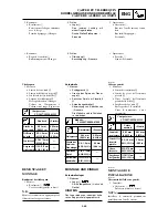 Предварительный просмотр 343 страницы Yamaha YZ 2002 Series Owner'S Service Manual