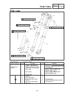 Предварительный просмотр 412 страницы Yamaha YZ 2002 Series Owner'S Service Manual