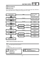 Предварительный просмотр 492 страницы Yamaha YZ 2002 Series Owner'S Service Manual