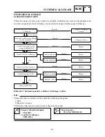 Предварительный просмотр 493 страницы Yamaha YZ 2002 Series Owner'S Service Manual