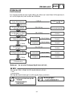 Предварительный просмотр 494 страницы Yamaha YZ 2002 Series Owner'S Service Manual