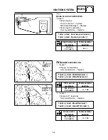 Предварительный просмотр 500 страницы Yamaha YZ 2002 Series Owner'S Service Manual