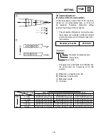 Предварительный просмотр 514 страницы Yamaha YZ 2002 Series Owner'S Service Manual