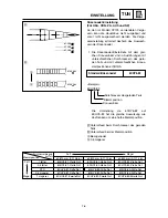 Предварительный просмотр 516 страницы Yamaha YZ 2002 Series Owner'S Service Manual