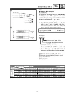 Предварительный просмотр 521 страницы Yamaha YZ 2002 Series Owner'S Service Manual