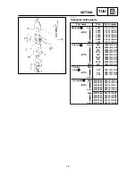 Предварительный просмотр 524 страницы Yamaha YZ 2002 Series Owner'S Service Manual