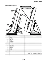 Preview for 167 page of Yamaha YZ 2017 Series Owner'S Service Manual