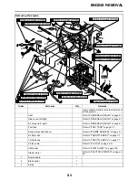 Preview for 205 page of Yamaha YZ 2017 Series Owner'S Service Manual