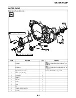 Preview for 287 page of Yamaha YZ 2017 Series Owner'S Service Manual