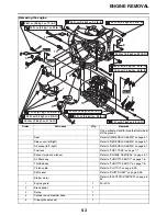 Preview for 200 page of Yamaha YZ 2018 Series Owner'S Service Manual