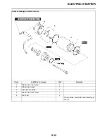 Preview for 232 page of Yamaha YZ 2018 Series Owner'S Service Manual