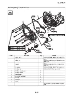 Preview for 238 page of Yamaha YZ 2018 Series Owner'S Service Manual