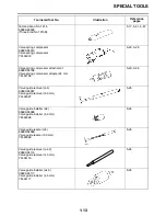 Preview for 25 page of Yamaha YZ 2019 Series Owner'S Service Manual