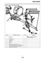 Preview for 151 page of Yamaha YZ 2019 Series Owner'S Service Manual