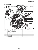 Preview for 211 page of Yamaha YZ 2019 Series Owner'S Service Manual