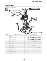 Preview for 218 page of Yamaha YZ 2019 Series Owner'S Service Manual