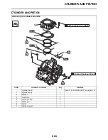 Preview for 228 page of Yamaha YZ 2019 Series Owner'S Service Manual