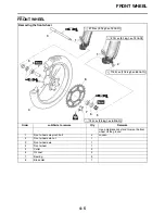 Preview for 119 page of Yamaha YZ 2020 Series Owner'S Service Manual