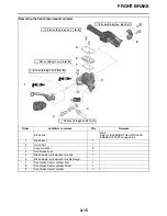 Preview for 129 page of Yamaha YZ 2020 Series Owner'S Service Manual