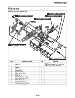 Preview for 138 page of Yamaha YZ 2020 Series Owner'S Service Manual