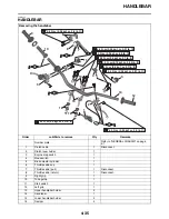 Preview for 149 page of Yamaha YZ 2020 Series Owner'S Service Manual