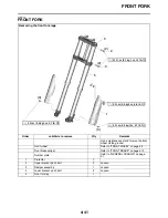 Preview for 155 page of Yamaha YZ 2020 Series Owner'S Service Manual