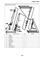 Preview for 156 page of Yamaha YZ 2020 Series Owner'S Service Manual