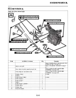 Preview for 193 page of Yamaha YZ 2020 Series Owner'S Service Manual