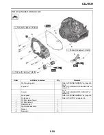 Preview for 237 page of Yamaha YZ 2020 Series Owner'S Service Manual